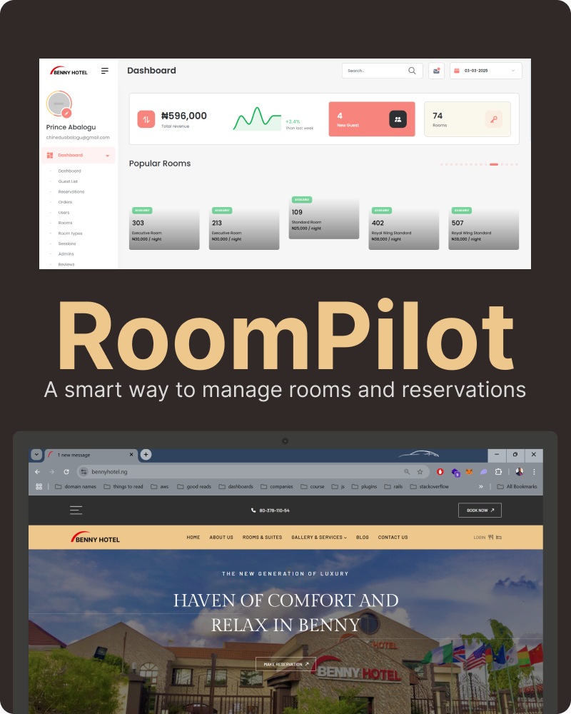 RoomPilot hotel dashboard showing revenue, new guests and room availability